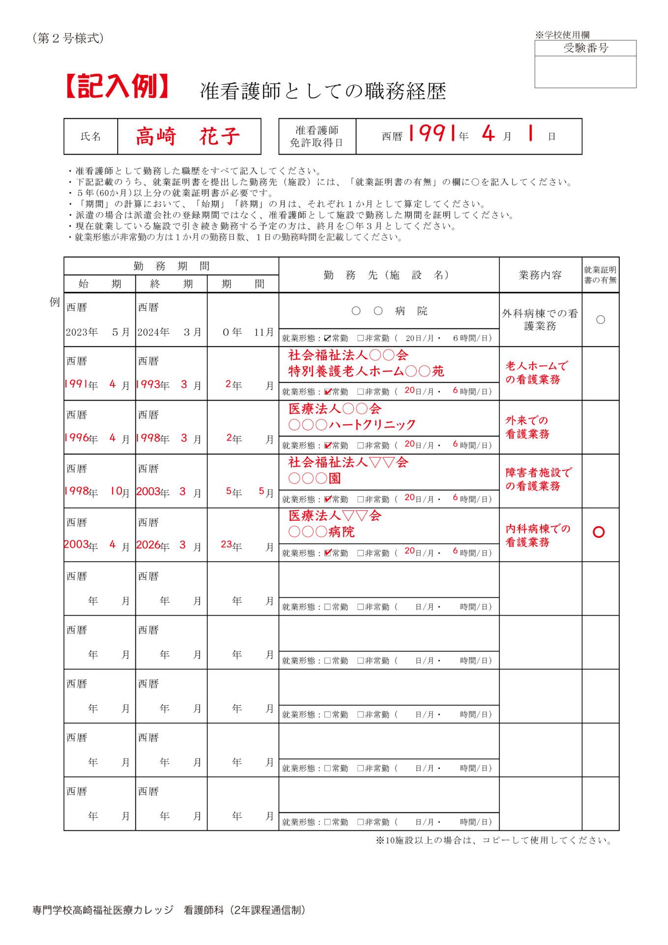 看護師科（通信） - 学校法人藤仁館学園 | 専門学校高崎福祉医療